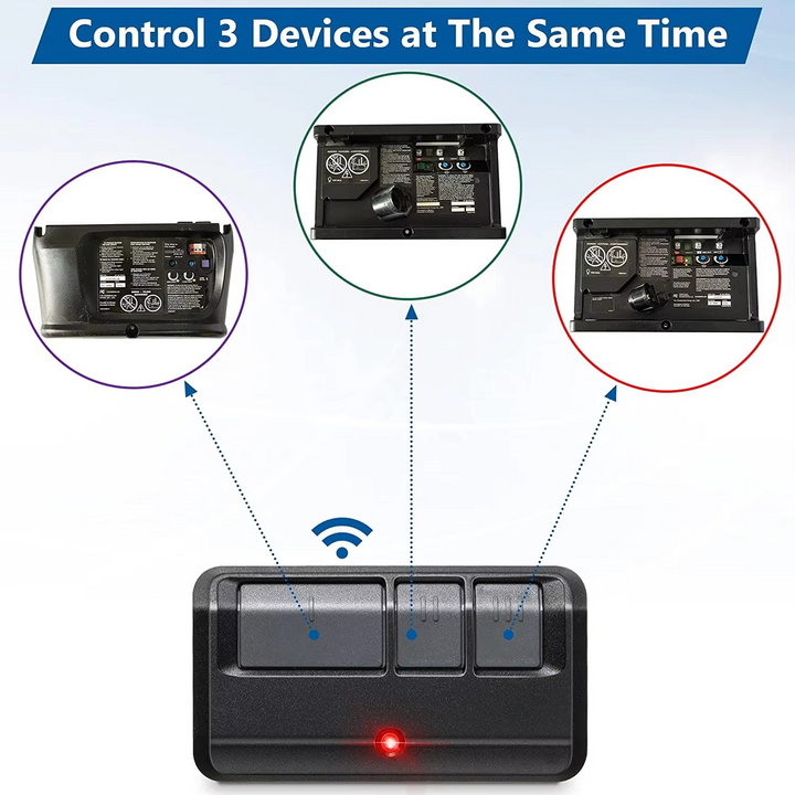 Universal Garasjeport Fjernkontroll Kompatibel med 315MHz og 390MHz Systemer Luvikno