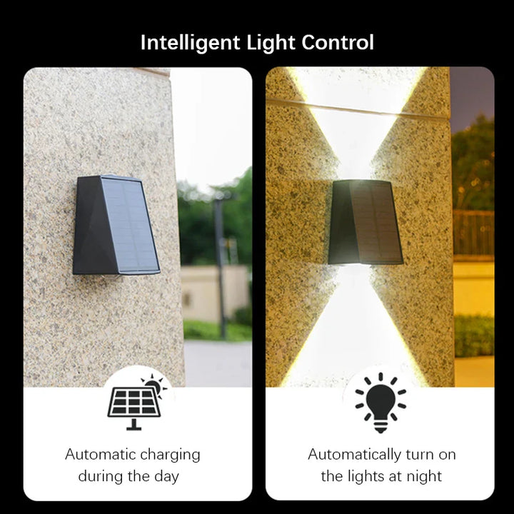 Solar LED Vegglys Luvikno