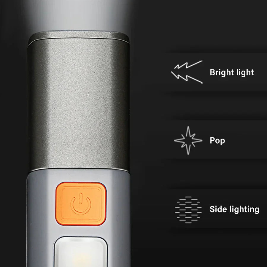Ultra-Bright Long Shot USB Oppladbar Lommelykt | Luvikno