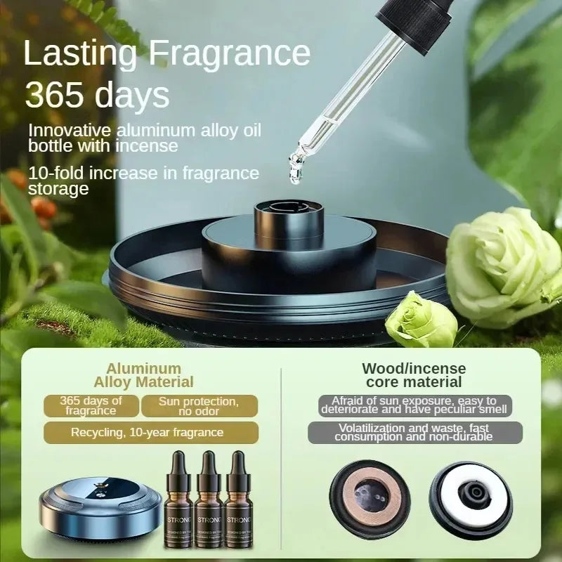 Luvikno | Lunova Aroma Diffuser Sett | Intelligent Aromaterapi Enhet med 3 Essensielle Oljer | USB Lading & Smart Mode