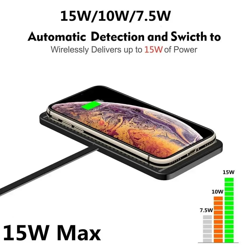 Luvikno | Voltigo Trådløs Lader Pad | 15W Hurtiglader | Rutsjklar & Ultra-Tynn | Kompatibel med iPhone & Samsung