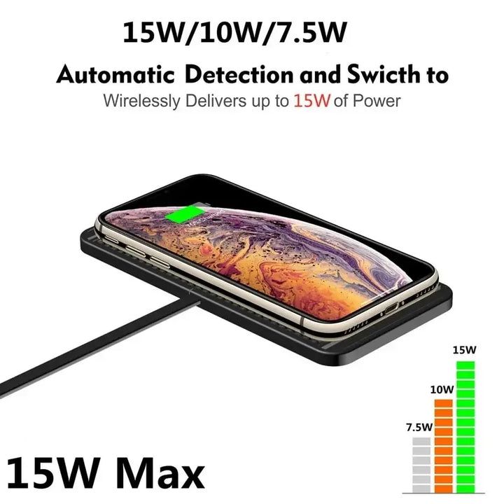 Luvikno | Voltigo Trådløs Lader Pad | 15W Hurtiglader | Rutsjklar & Ultra-Tynn | Kompatibel med iPhone & Samsung