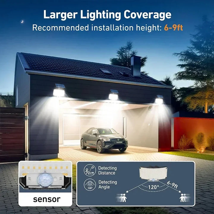 Luvikno | Solenergi Utendørs Lampe med Bevegelsessensor – Sikkerhet i Krisen