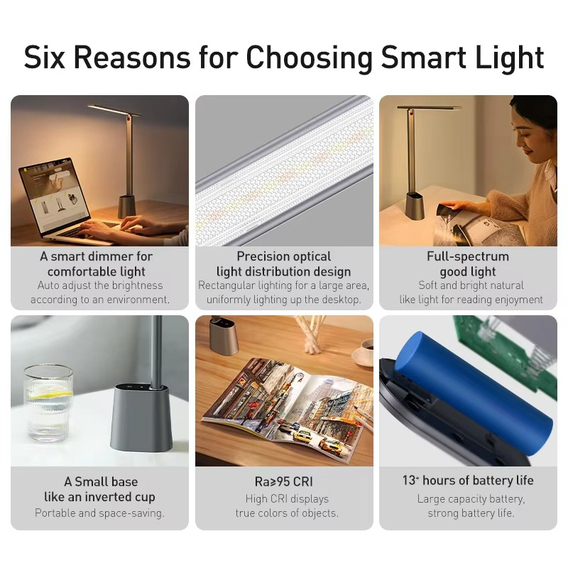 Dimmbar LED Skrivebordlampe med Øyebeskyttelse, Justerbar Lysstyrke og Sammenleggbar Design Luvikno