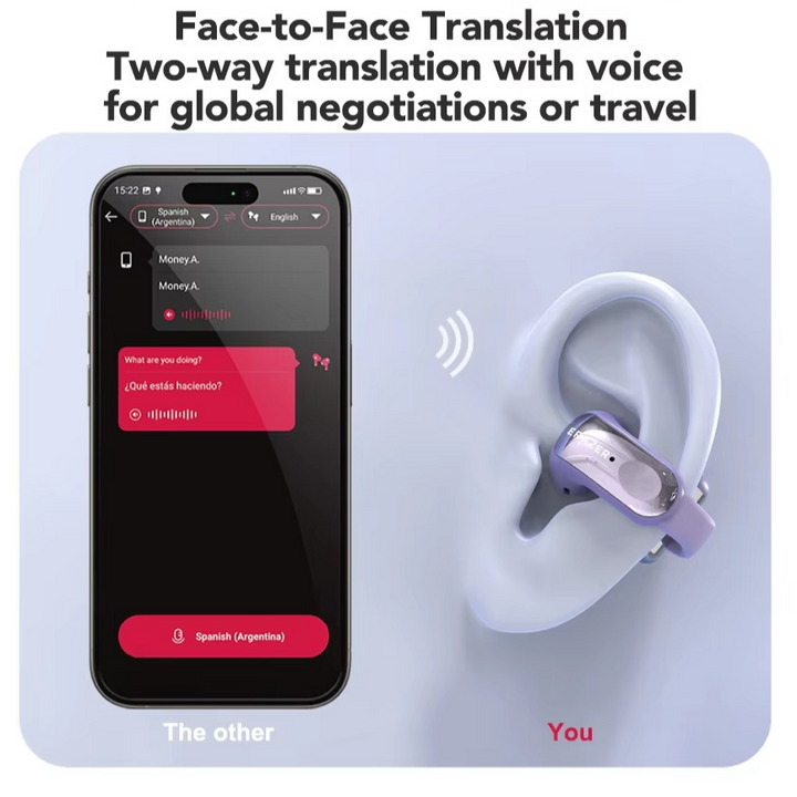 XF28 Åpen-Øre True Wireless Oversettelseshodetelefoner med ASMR-funksjoner Luvikno