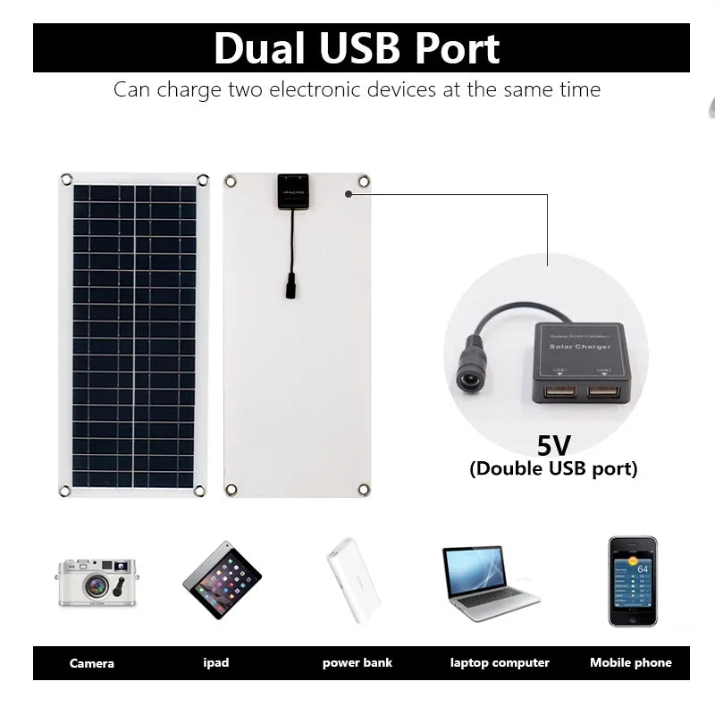 Luvikno | SolaVibe Solpanel 1200W | Fleksibelt 12V ladepanel | 2x USB & 100A laderegulator | Utendørs camping