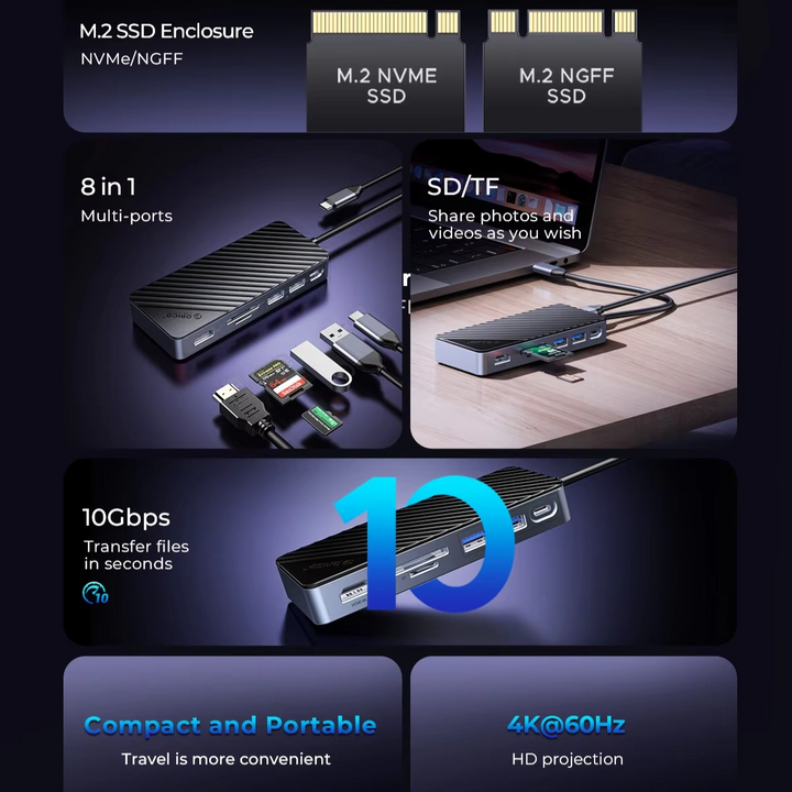 Luvikno | Ultimat USB-C Laptop Dockingstasjon med Integrert SSD Kabinett