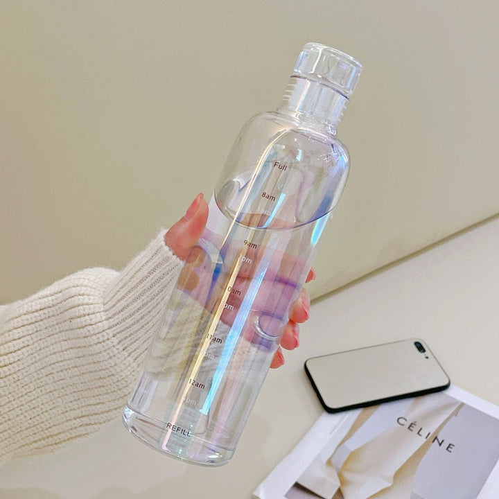 Luvikno | Time Scales varmebestandig glass vannflaske