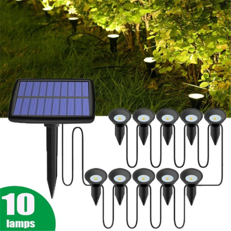 Luvikno | Solhage Lys LumiVerde | 10-i-1 LED System | RGB Farge Endring | IP65 Vanntett | For Plener, Bed & Dekor