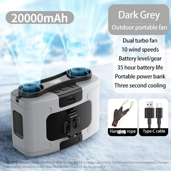 20000mAh Bærbar Midjevifte – Hengende Nakke vifte med Power Bank, Sterk Vind, LED-belysning for Sport, Bud, Utendørs Arbeid | Luvikno
