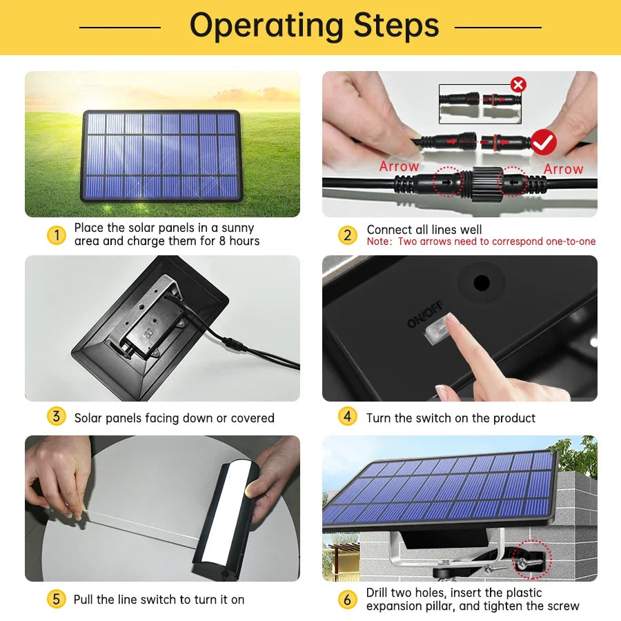 Luvikno | Lumosfera Solar Light Innendørs & Utendørs | IP65 Vanntett | Med Trekknapp | Varm & Kald Hvit | 3m Kabel