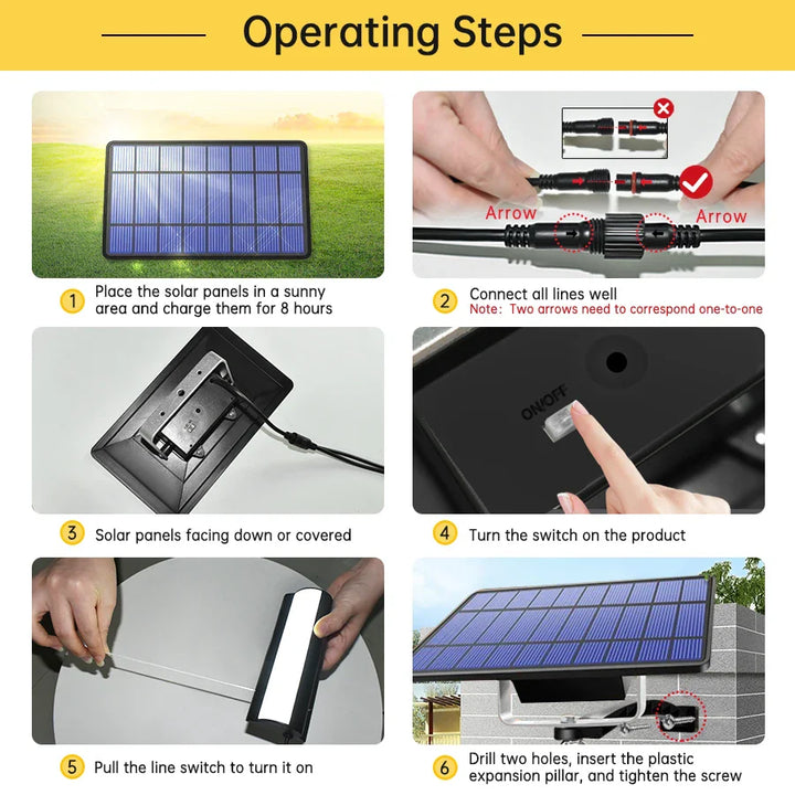 Luvikno | Lumosfera Solar Light Innendørs & Utendørs | IP65 Vanntett | Med Trekknapp | Varm & Kald Hvit | 3m Kabel