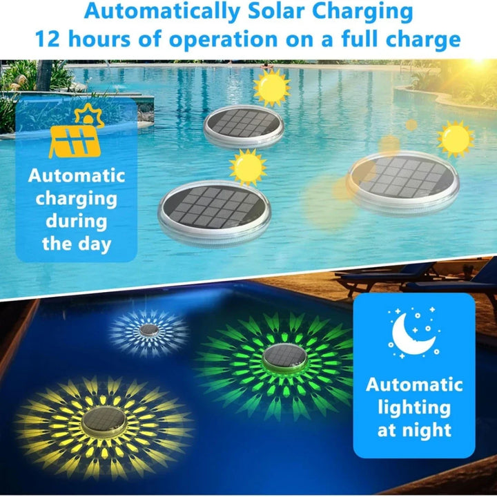 Luvikno | Solar-Poollight LumiFloat RGB | Flytende LED Lys med Farge Endring | IPX7 Vanntett | For Basseng, Boblebad & Fest