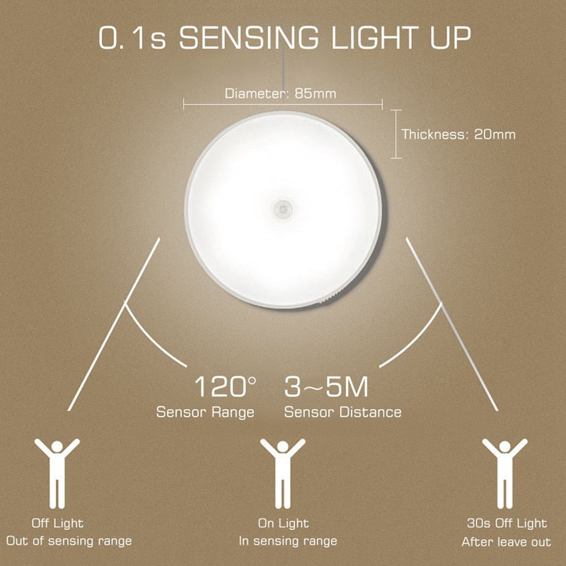 Sticky LED Bevegelsessensor Mini Nattlampe | Luvikno