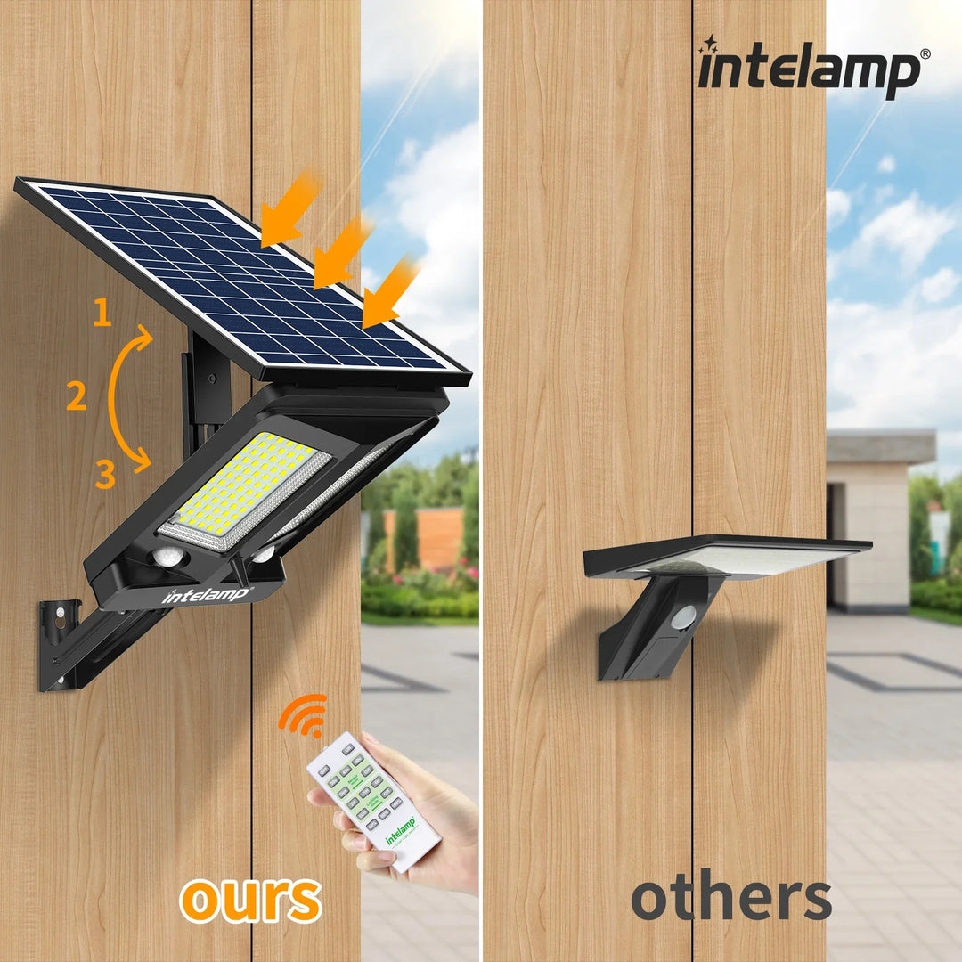 Luvikno | HelionGuard ProLight 12000 Solar-LED Spotlight med Fjernkontroll | Bevegelsessensor opptil 30 m | 3000 lm | IP65 | For Hage, Garasje & Gårdsbelysning