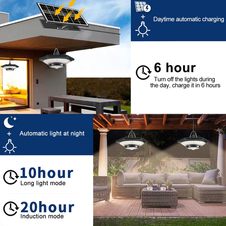 Luvikno | SolarHalo | 228 LED Soltaklampe | 360° Lysvinkel | Med Fjernkontroll & Bevegelsessensor | 4400mAh Batteri