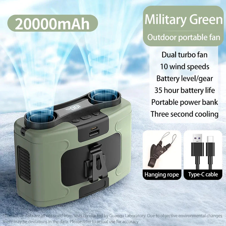 20000mAh Bærbar Midjevifte – Hengende Nakke vifte med Power Bank, Sterk Vind, LED-belysning for Sport, Bud, Utendørs Arbeid | Luvikno
