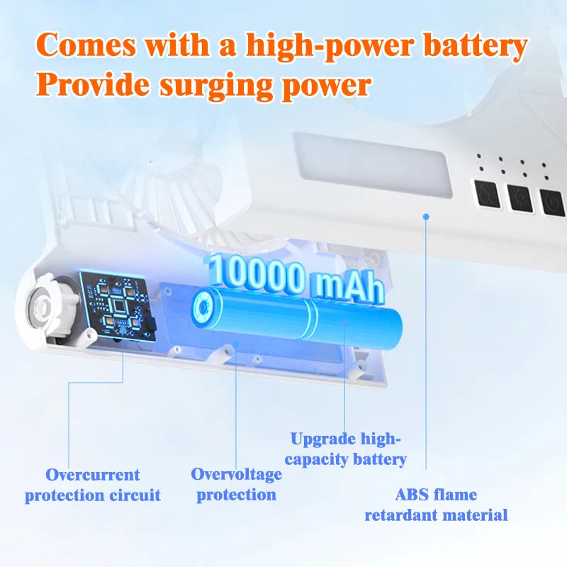 Luvikno | Sol Campingvifte | Sammenleggbart Solpanel | Power Bank & LED Lyse | Ultra-Lett  Brand Name: VenturioX