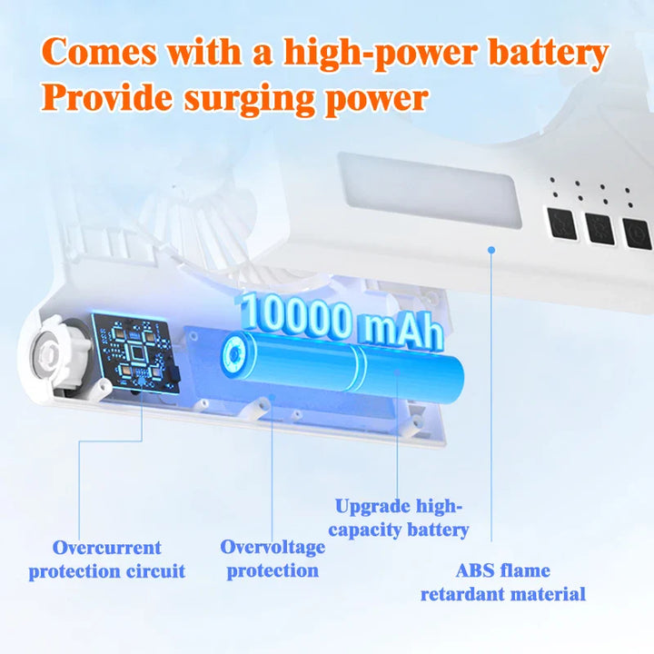 Luvikno | Sol Campingvifte | Sammenleggbart Solpanel | Power Bank & LED Lyse | Ultra-Lett  Brand Name: VenturioX