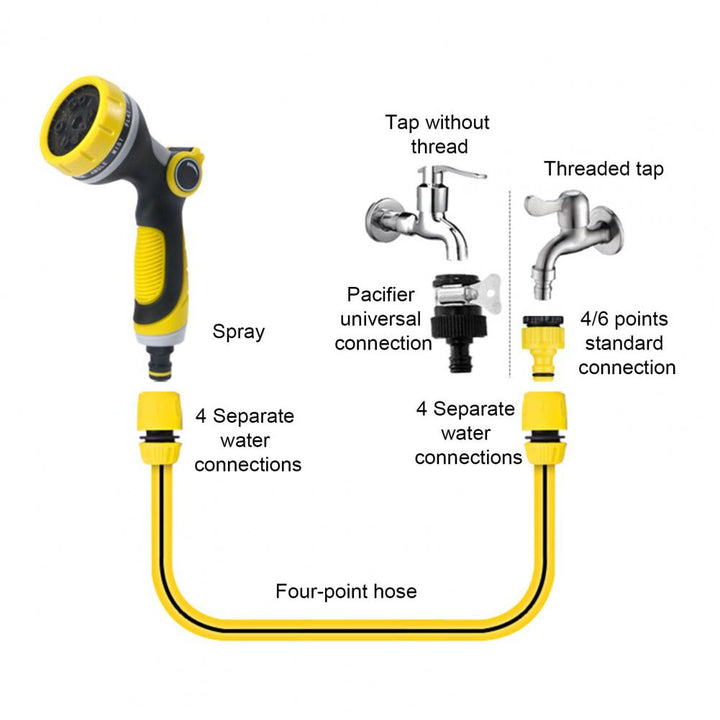 Multi Modes Heavy Duty Garden Water Sprayer | Luvikno