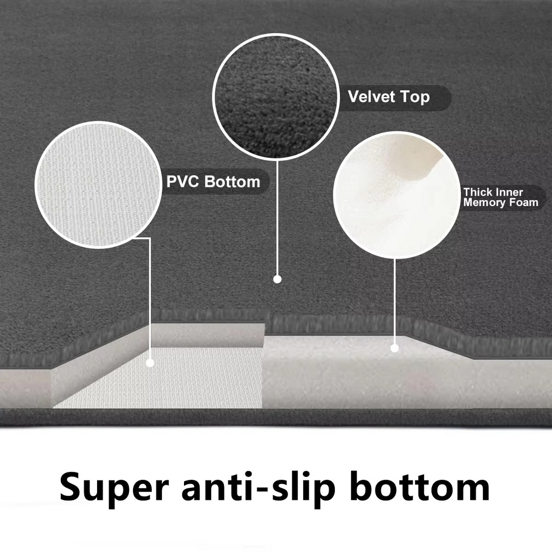 Luvikno | Ultra-absorberende, Antiskli Luksuriøs Korall Fløyel Bade Mat