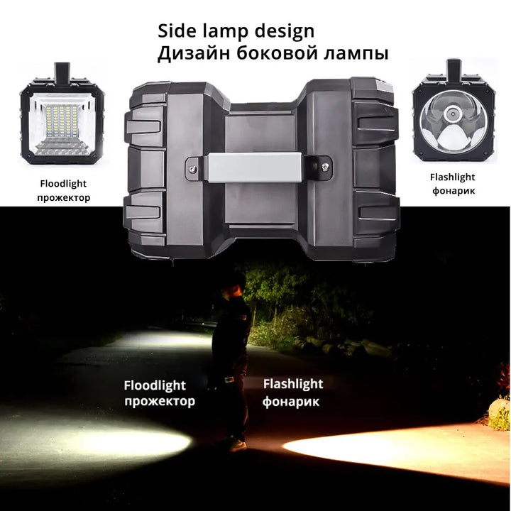 Luvikno | LED Batteri Spotlight DualonX Pro | 40 W | Dobbel Lampe med 7 Lys Moduser | Oppladbar & Vanntett IP64 | Power Bank Funksjon