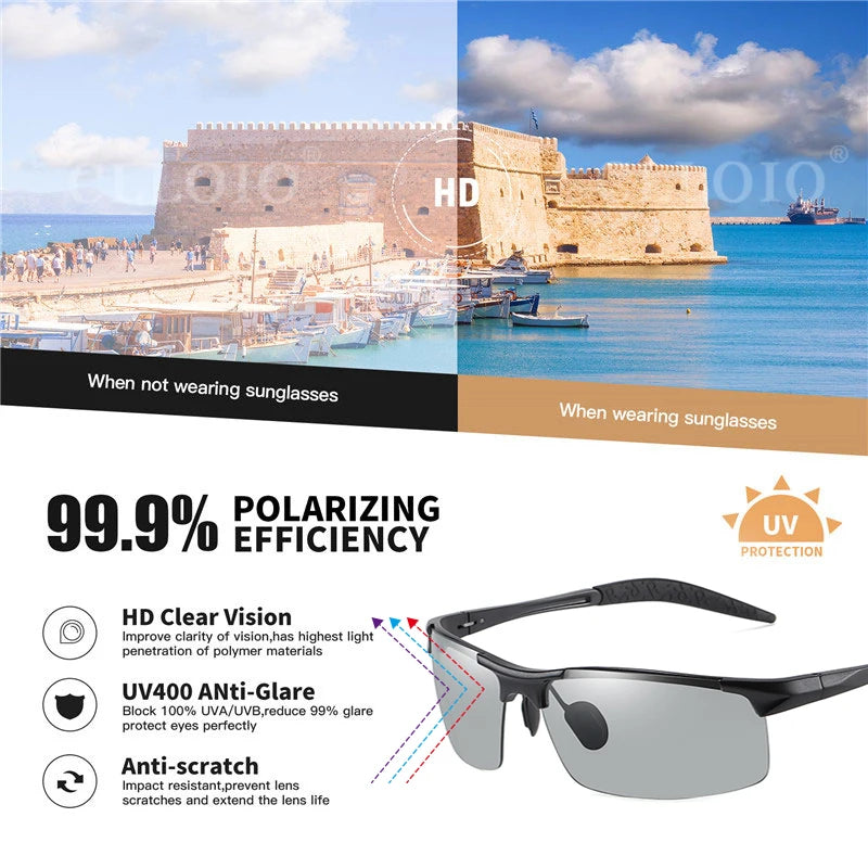 Photochrome solbriller med polarisert linser | Luvikno