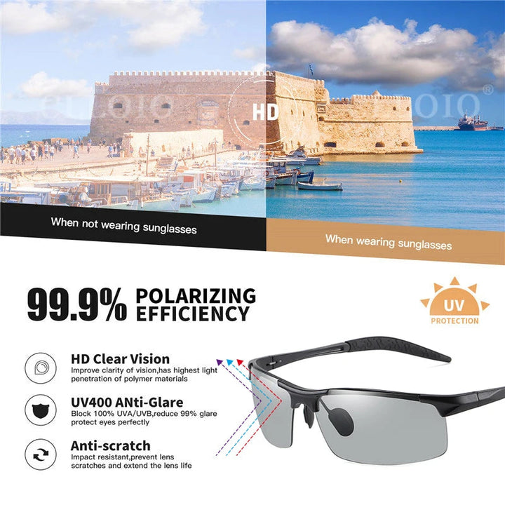 Photochrome solbriller med polarisert linser | Luvikno
