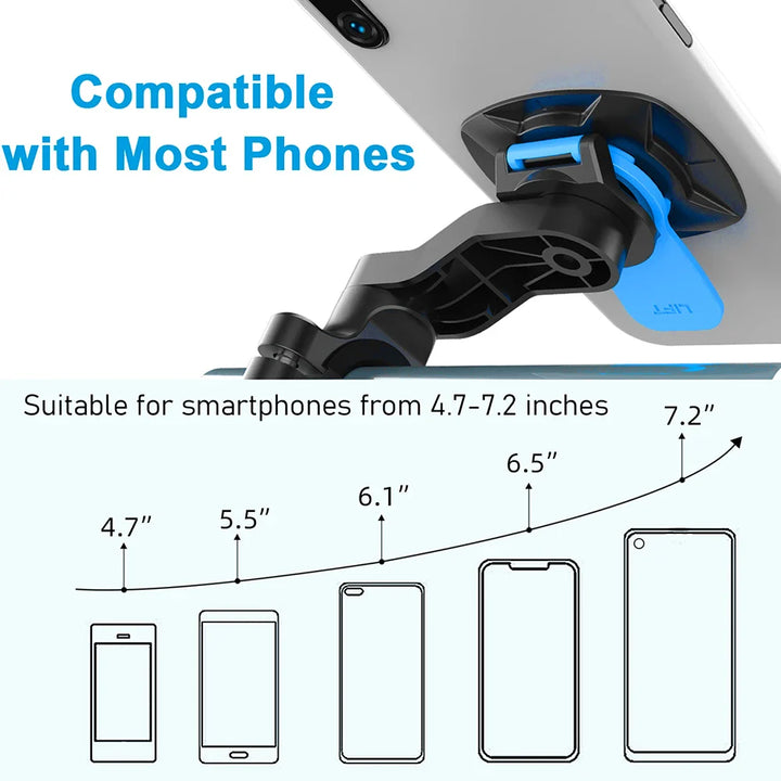 Luvikno | RIDELOCK Pro Mount | Støtsikker Telefonholder for Sykkel & Motorsykkel | 360° Rotasjonsbar | For 4.7–7.2" Smarttelefoner