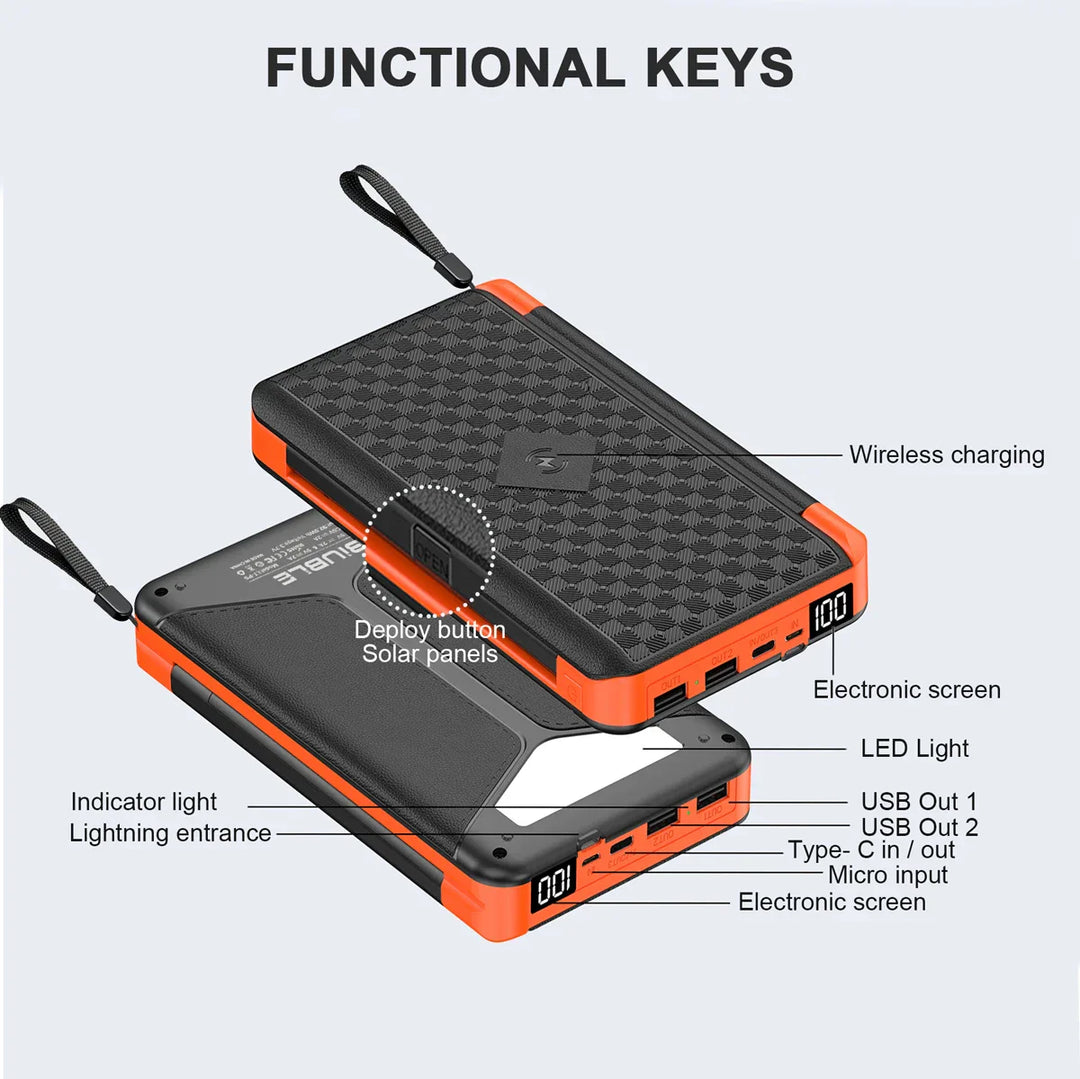 Solar Fast Charging Ultra-Large Capacity Portable Powerbank | Luvikno