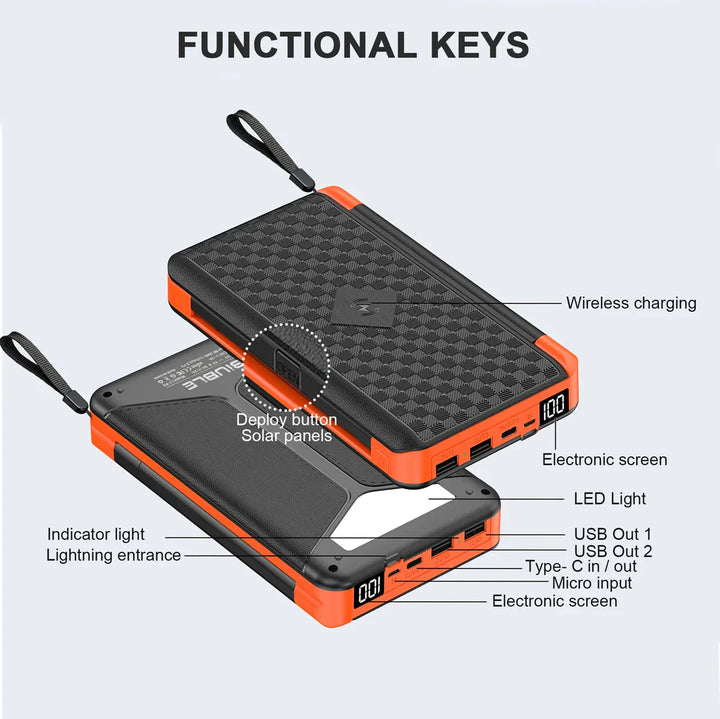 Solar Fast Charging Ultra-Large Capacity Portable Powerbank | Luvikno