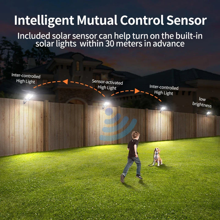 Luvikno | HelionGuard ProLight 12000 Solar-LED Spotlight med Fjernkontroll | Bevegelsessensor opptil 30 m | 3000 lm | IP65 | For Hage, Garasje & Gårdsbelysning