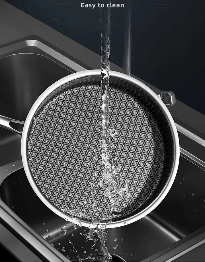 SmartSlick - Antibakteriell olje-besparende stekepanne med non-stick belegg Luvikno