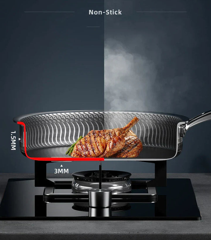 SmartSlick - Antibakteriell olje-besparende stekepanne med non-stick belegg Luvikno