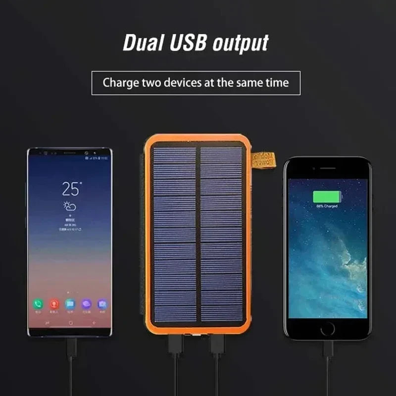Luvikno | Solenergi Nødkraftbank 20,000mAh – Pålitelige krefter under strømbrudd
