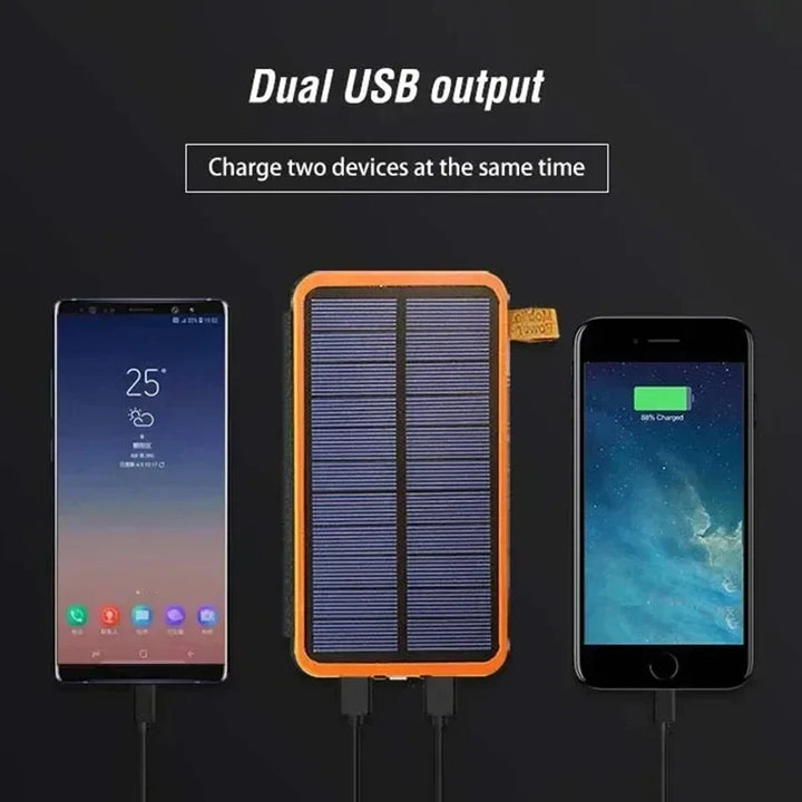 Luvikno | Solenergi Nødkraftbank 20,000mAh – Pålitelige krefter under strømbrudd
