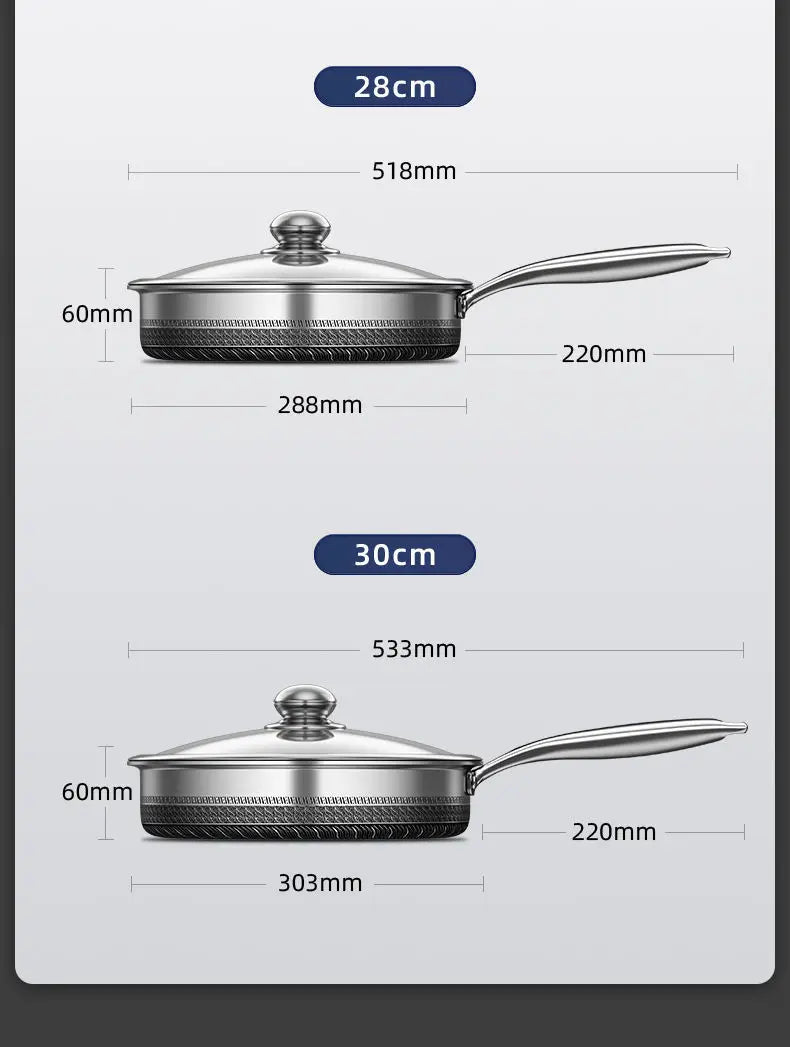 SmartSlick - Antibakteriell olje-besparende stekepanne med non-stick belegg Luvikno