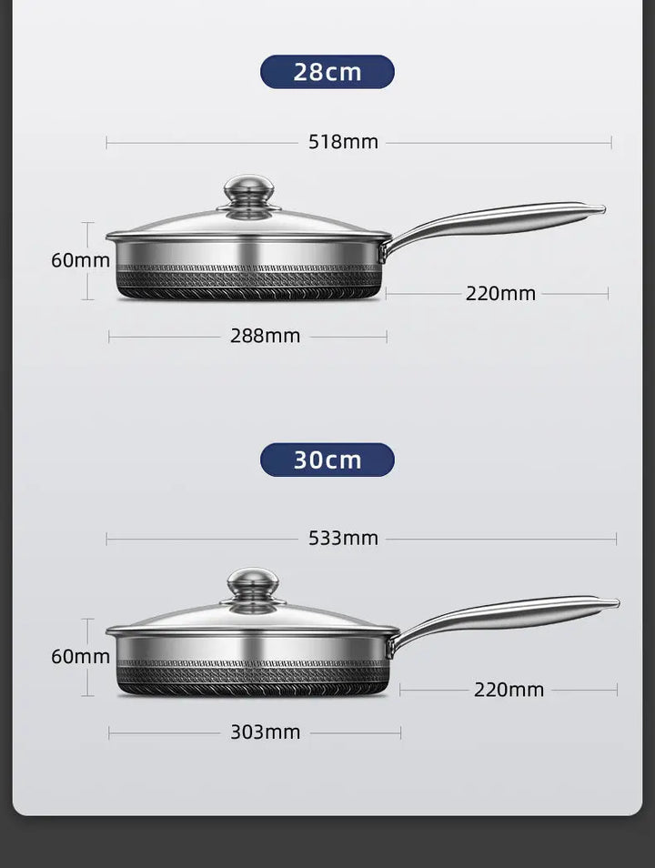SmartSlick - Antibakteriell olje-besparende stekepanne med non-stick belegg Luvikno