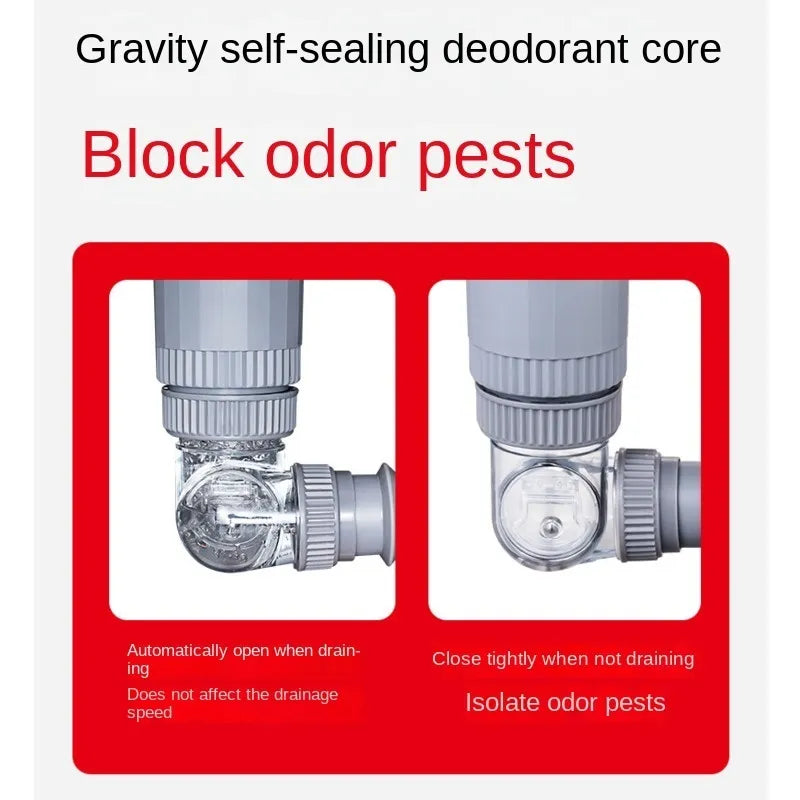 360 Drain Easy Universal Overflow Disposer Drain Kit | Luvikno