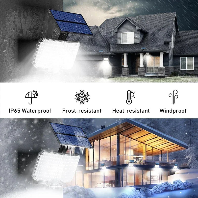 Luvikno | Solenergi Utendørs Lampe med Bevegelsessensor – Sikkerhet i Krisen