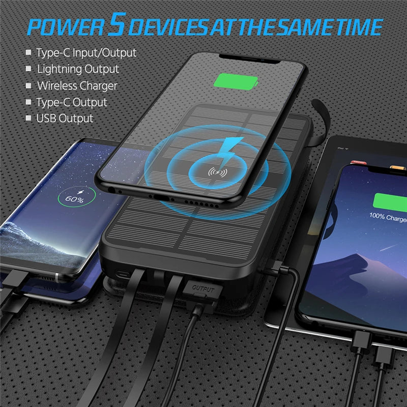 Luvikno | Solar Powerbank VoltCore X Pro 43800mAh | 20W Rask Lading | 10W Trådløs Lading | Integrerte Kabler & LED Lampe | Utendørs & Reiser