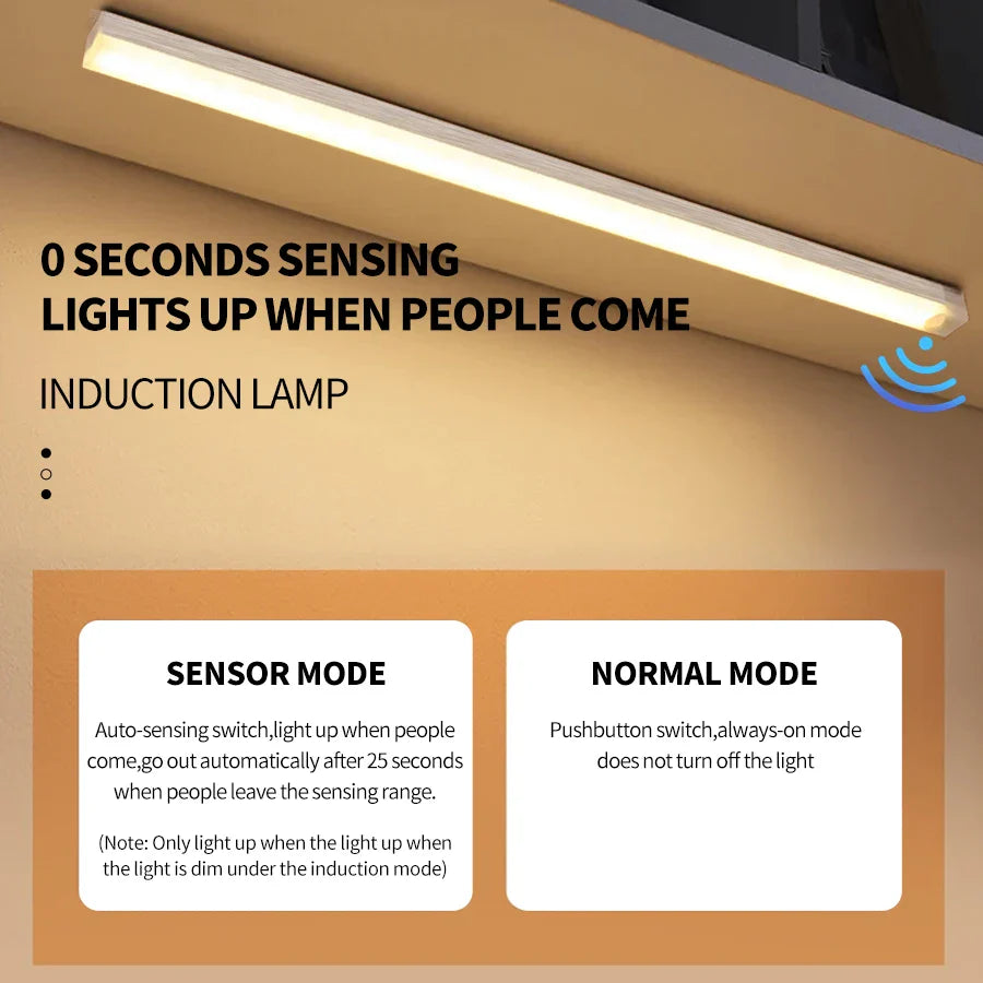 Luvikno | SenseLite Motion LED | Oppladbart sensorl light med magnetfeste | Varme hvit | For skap, seng og gang