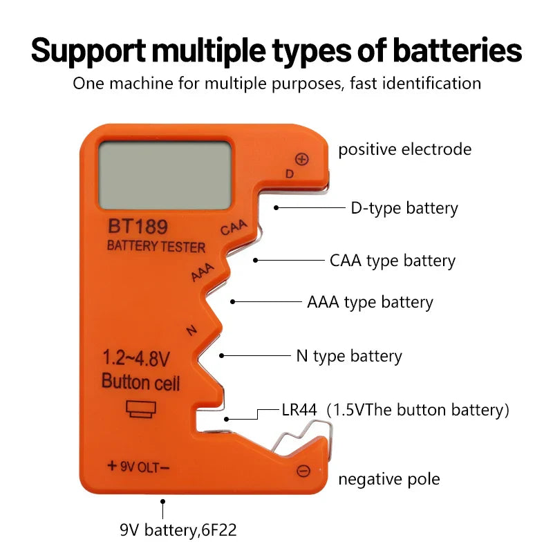 Power Scan LCD Display Batteritest | Luvikno