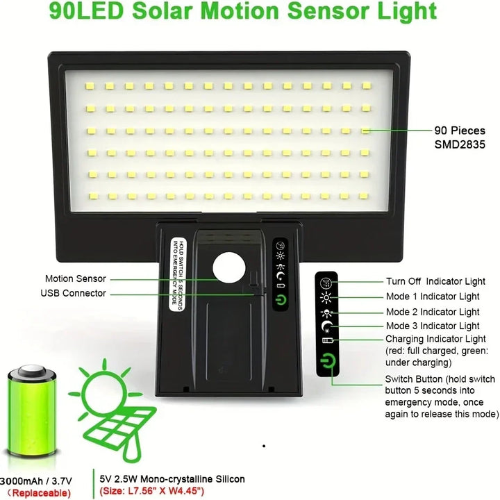 Luvikno | Solargo Lightpro Solarbevegelseslys Utendørs | Bevegelsessensor & 4 Moduser | 90 LEDs | Vanntett & Ekstremt Lys