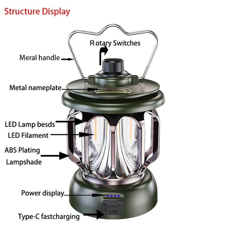 Retro Power Bank Camping LED Lampe | Luvikno