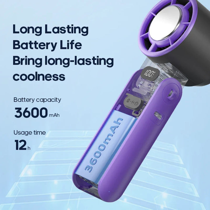 Luvikno | CoolityGo Håndholdt Vifte med Is-Kjøleteknologi | 100 Hastighetsnivåer | 3600mAh Batteri | Sammenleggbar & Ultraluftig