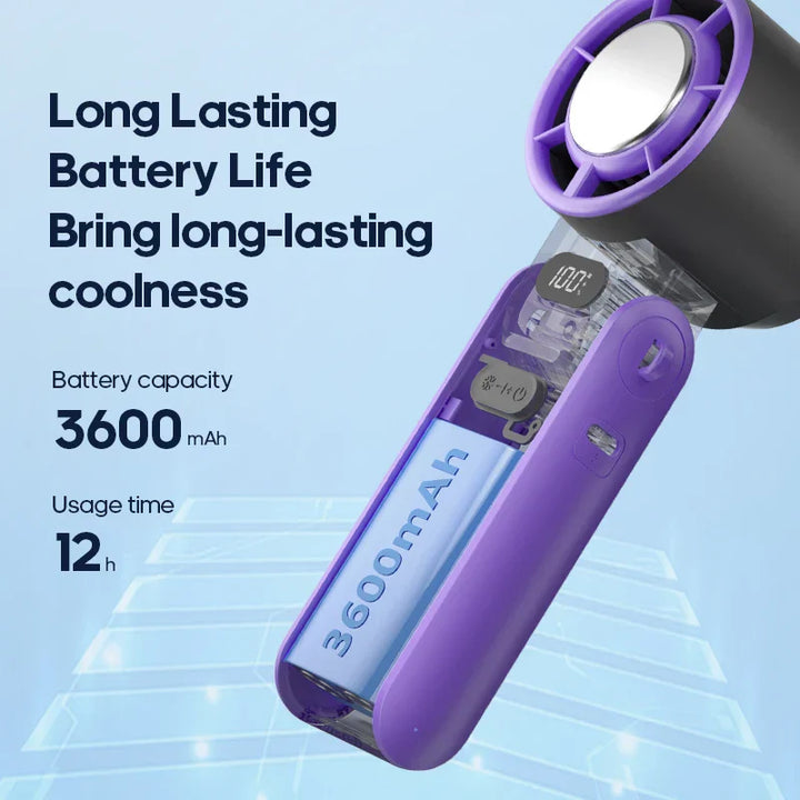 CoolityGo Håndholdt Vifte med Is-Kjøling Teknologi | 100 Fartnivåer | 3600mAh Batteri | Sammenleggbar & Ultralett | Luvikno