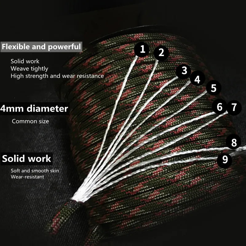 Paracord tau 4 mm | Luvikno