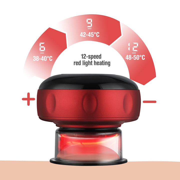 Electro Cup - Hjemme Kopping Terapi | Luvikno