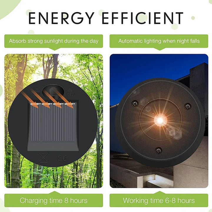 Luvikno | Solaverna 6-delt sett solerstatningslokk for hagen lanternene | Ø 7 cm | LED-lamper med solcellepanel | Vanntett & Automatisk